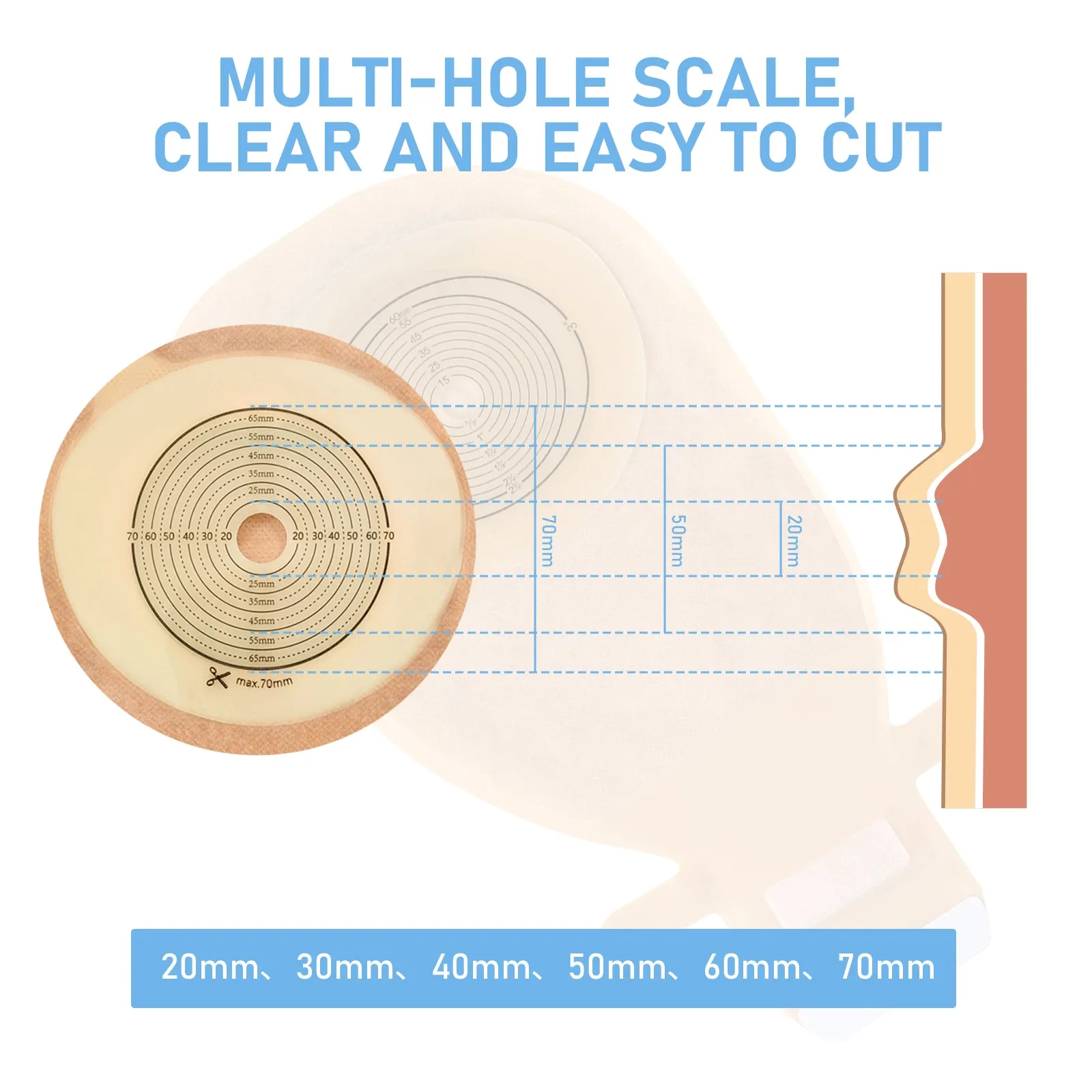 HEAGI One-Piece Colostomy Bags Cut-to-Fit Drainable Ostomy Pouches for Ileostomy Stoma Care